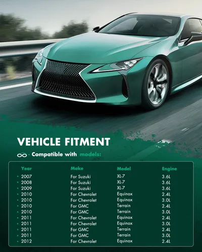 Vista 3 de SCITOO Condensador de A/C 3789 Compatible con 2010-2016 para GMC Terrain 2010-2015 para Chevrolet Equinox 2.4L 3.0L 3.6L