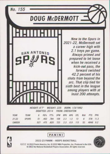 Vista 2 de 2022-23 Panini NBA Hoops #155 Doug McDermott San Antonio Spurs Basketball Card - GotBaseballCards
