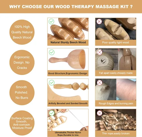 Vista 5 de Herramientas de masaje de terapia de madera, kit profesional de maderoterapia, herramientas de escultura corporal para drenaje linfático
