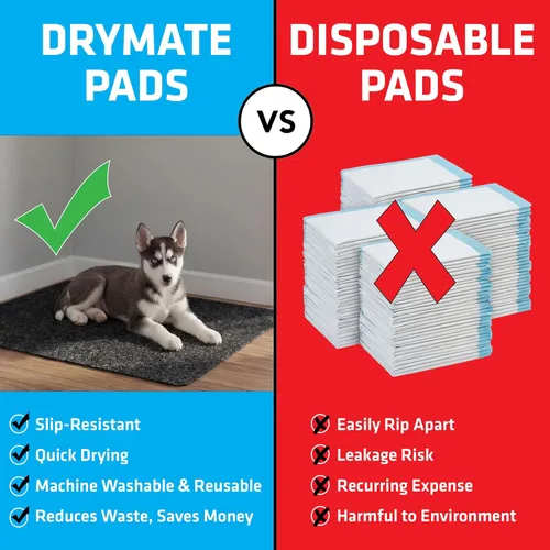 Vista 7 de Drymate Alfombrilla Forro para Caja de Parto, Lavable a Máquina, Súper Absorbente, Impermeable, Secado Rápido, Antideslizante, Reutilizable