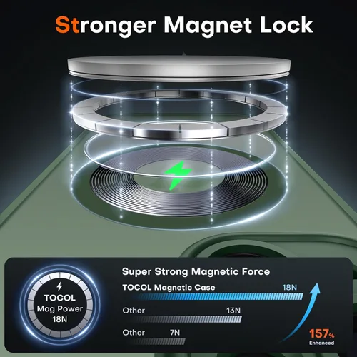 Vista 449 de TOCOL Funda para iPhone 11, compatible con Magsafe, protección completa de cámara, imanes integrados, protección contra caídas, funda translúcida