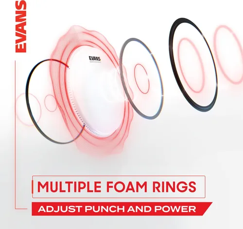 Vista 4 de Evans EMAD System - Paquete de bombo – Contiene 1 cabezal de bombo, 1 cabezal de tambor Reso, 2 anillos de amortiguación intercambiables y anillos