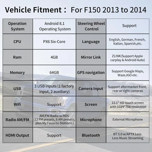 Vista 7 de T-Style 12.1″ Touch Screen Radio for Ford F150 2013-2014, Android Head Unit with GPS Navigation, Bluetooth, WiFi, USB/AUX Supports CarPlay,Backup