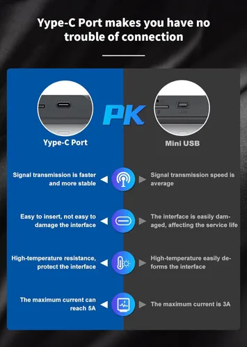 Vista 4 de JOMISE Cámara de espejo retrovisor 4K de 12 pulgadas, espejo retrovisor Full HD 2160P, cámara de tablero de espejo frontal y trasera, cámara WDR