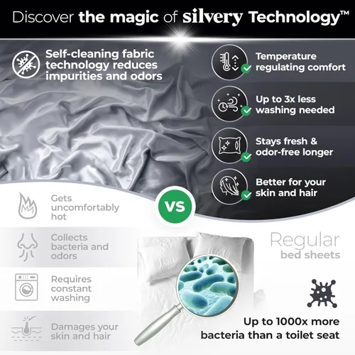 Vista 9 de Juego de fundas de almohada Silvery con plata infundida - 2 paquetes de fundas de almohada auto-enfriantes con tecnología auto-limpiante Silvery™