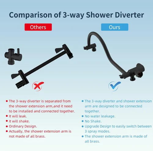Vista 3 de Hibbent Cabezal de ducha de alta presión de metal de 10 pulgadas, cabezal de ducha de mano, brazo de extensión de ducha curvado ajustable de 12