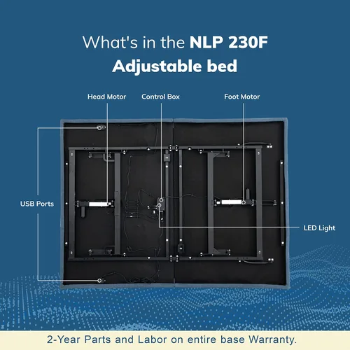 Vista 2 de MLILY Base de cama ajustable completa con control remoto inalámbrico, inclinación independiente de cabeza y pie, montaje de 5 minutos, puertos USB