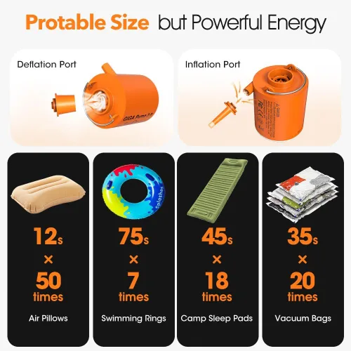 Vista 4 de Portable Air Pump for Inflatables, Ultra-Light 2.8oz Rechargeable Mini Air Mattress Pump with Camping Light, Inflate Deflate for Air Mattress,Pool