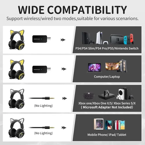 Vista 2 de SOMIC GS510 - Auriculares inalámbricos con orejas de gato para PS5PS4PC, bonitos auriculares 2.4G con micrófono retráctil, sonido estéreo 7.1, 8