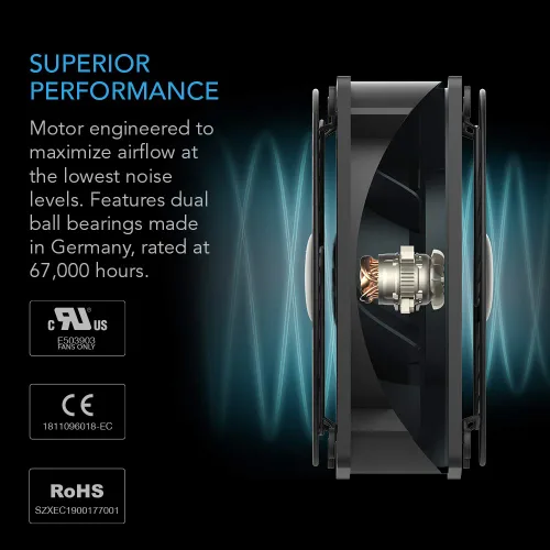 Vista 4 de AC Infinity AXIAL 8025, ventilador para magdalenas, 120 V CA 3.150 in x 0.984 in de alta velocidad, certificado UL para proyectos de escape