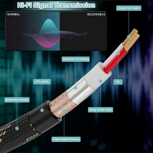 Vista 3 de Adaptador XLR equilibrado hembra a TRS de 1/4 pulgada (6.35mm), cable de micrófono de 6 pies