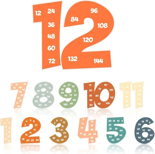 Colarr Carteles de multiplicación para el aula, múltiples carteles de matemáticas del 1 al 12 números contando números para el regreso a la escuela