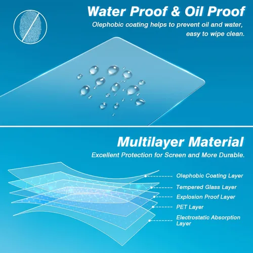 Vista 5 de Karltys Compatible con protector de pantalla Volkswagen ID.4 VW ID4 2021 2022 con pantalla táctil, protector de pantalla de navegación HD