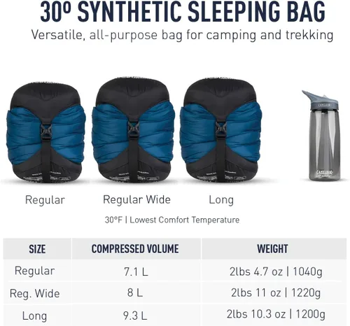 Vista 2 de Sea to Summit Trailhead - Saco de dormir sintético