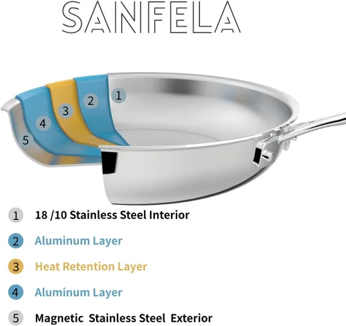 Vista 6 de Sartén de acero inoxidable de 5 capas de 2.8 cuartos de galón con tapa de vidrio, compatible con todas las estufas, apta para horno a 800 °F, apta