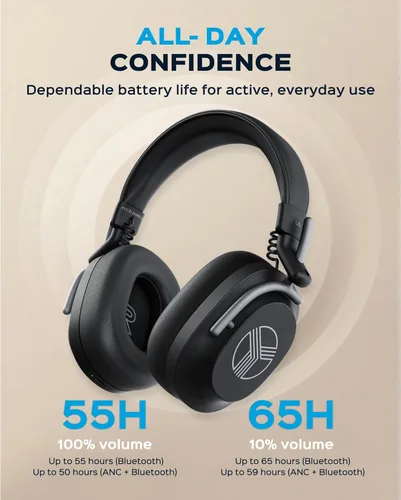 Vista 5 de TREBLAB Auriculares Bluetooth sobre la oreja, cancelación de ruido, ANC híbrido, batería 65H, IPX4, auriculares inalámbricos plegables