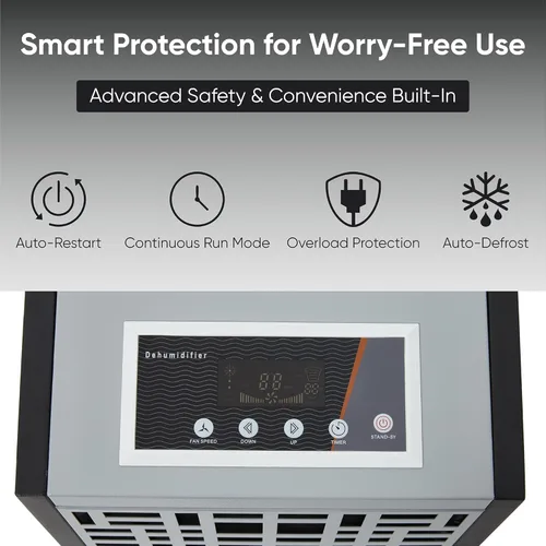 Vista 5 de Deshumidificador comercial de 105 pintas para sótanos y espacios industriales - Bomba integrada, manguera de drenaje, funcionamiento continuo