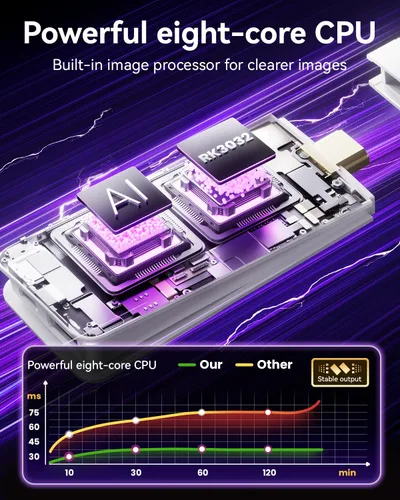 Vista 6 de 2026 Upgraded Retro Gaming Console Stick, Classic Video Games Stick with 4K HDMI, Built-in 23 Emulators, 20000+ Games - Plug & Play TV Video Gaming