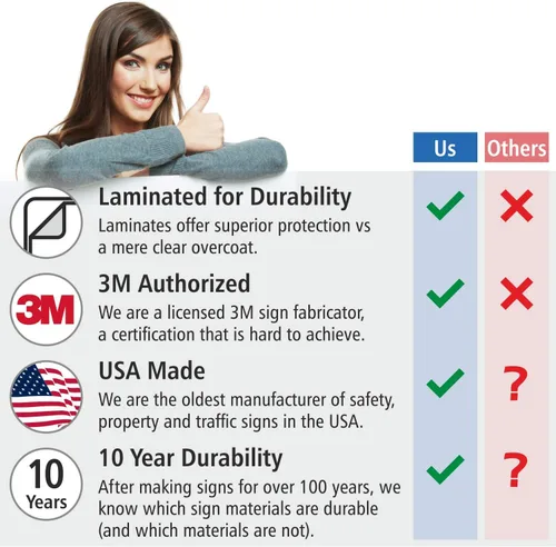 Vista 5 de SmartSign señal de seguridad, leyenda: "Warning: Video Surveillance No Dumping" en colores negro y rojo sobre blanco, 1