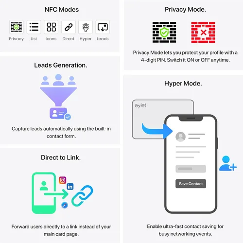 Vista 3 de Tarjeta de visita digital, paquete de 2 unidades - Compartir contactos habilitados para NFC, sin aplicación o suscripción, tarjetas inteligentes
