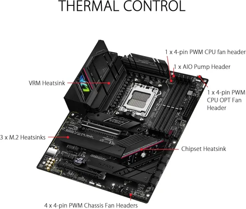 Vista 3 de ASUS ROG Strix B650E-F Gaming, WiFi AMD B650 AM5 Ryzen™ Desktop 9000 8000 & 7000 ATX, placa base para computadora de escritorio, 12+2 etapas