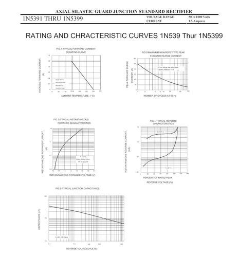 Vista 4 de 10PCS 1N5399 Rectificador Diodo 1.5A 1000V DO-15 (DO-204AC) Axial 5399 1.5 Amp 1000 Voltios