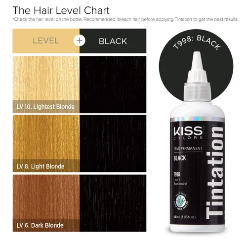 Vista 3 de Kiss Tintation Tratamiento de color semi-permanente para el cabello, 5.0 US fl oz (148 ml), negro