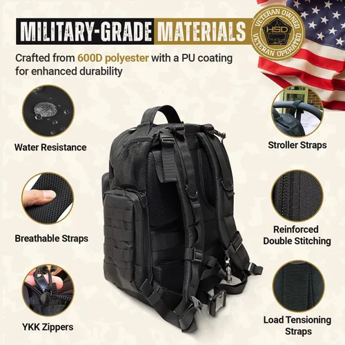 Vista 4 de HighSpeedDaddy - Mochila para pañales de bebé, grado militar, impermeable, bolsa de viaje compacta para bebé con alfombrilla para cambiar pañales
