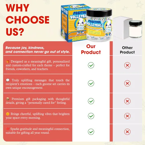 Vista 6 de Tarro de voleibol positivo con 60 tarjetas de afirmación, regalos de voleibol de Navidad para adolescentes, regalos de equipo de voleibol, regalo