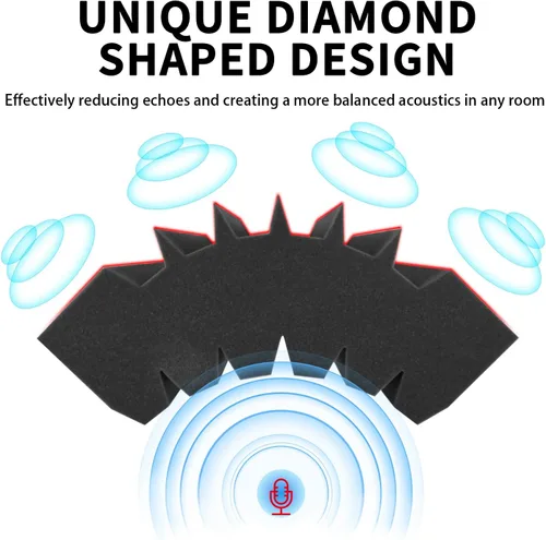 Vista 4 de Focusound Paquete de 4 trampas de espuma acústica para esquinas de bajos de 16.5 x 6.3 x 12 pulgadas, paneles de espuma acústica insonorizados