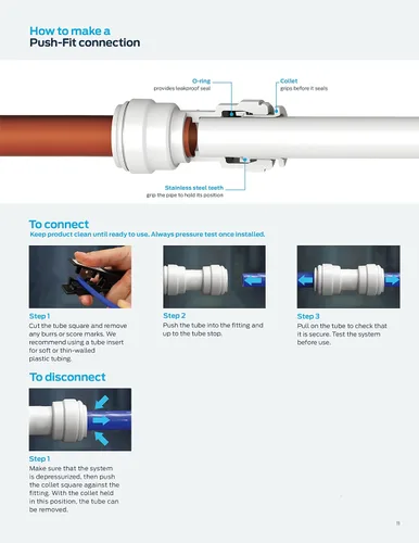 Vista 2 de 6 conectores de unión de plástico blanco