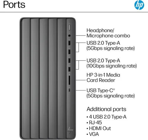 Vista 18 de HP Envy PC de sobremesa, Intel Core i7-14700, 32 GB de RAM, SSD de 1 TB, Intel UHD Graphics 770, Windows 11 Pro, TE01-5002 (2024)
