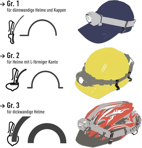 Vista 4 de LiteXpress Juego de clips de lámpara de cabeza de material de nailon robusto, negro, 4 piezas