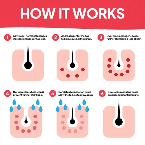 Vista 4 de Champú para restaurar el cabello, 8 onzas líquidas Nutre el cuero cabelludo y estimula el crecimiento del cabello Champú seguro para cabello