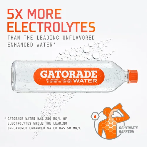 Vista 3 de Gatorade Agua, infundida con electrolitos para un gran sabor, pH alcalino 7.5 o superior, sin sabor, 1L (paquete de 6)