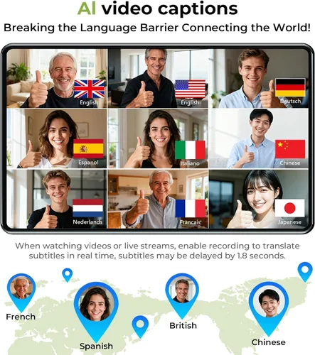 Vista 6 de Auriculares de traducción AI NE20 en tiempo real, traductor de idiomas con pantalla táctil LCD 6 modos de traducción Audifonos Traductores Inglés