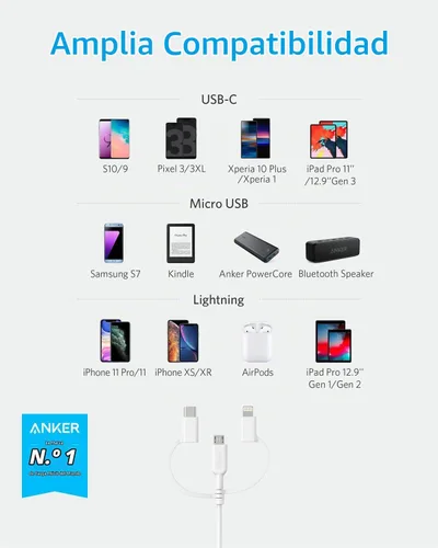Vista 3 de Anker Powerline II 3 en 1 Lightning, USB C, cable micro USB Negro