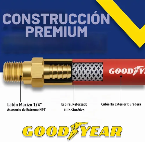Vista 3 de Good Year 12185 Manguera de aire de caucho, 25 pies x 3/8 pulgadas
