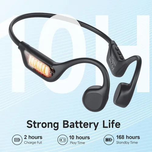 Vista 6 de LOBKIN Auriculares de Conducción Ósea Bluetooth 5.4 - Auriculares de Oreja Abierta Inalámbricos con Micrófono, IPX5 Impermeable, Auriculares
