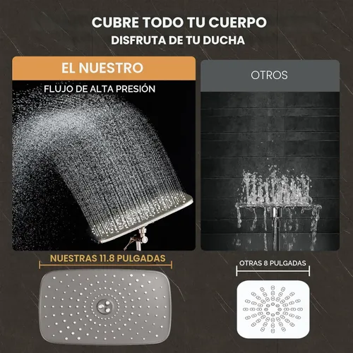 Vista 4 de Veken Cabezal de ducha de lluvia de 11.8 pulgadas con ducha de mano, cabezales de ducha de mano de alta presión con múltiples modos de rociado