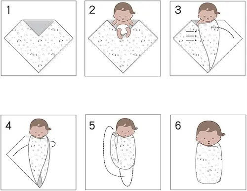 Vista 5 de PESAAT Conjunto de gorro de algodón para bebé, sombreros para recién nacidos, mantas de recepción para bebés niños y niñas