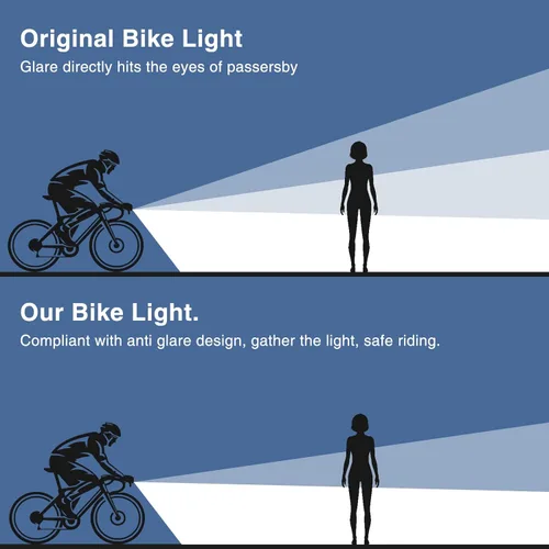 Vista 8 de 1800 Lumen Bike Light, Front and Back Bicycle Lights for Night Riding, Super Bright USB Rechargeable Bike Light with High Beam Low Beam for Men