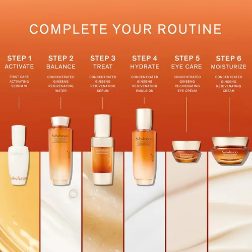 Vista 7 de Sulwhasoo Emulsión rejuvenecedora concentrada de ginseng coreano, loción facial de ginseng coreano y péptido con manteca de karité para ayudar a