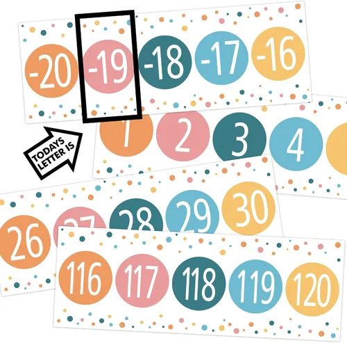 Vista 19 de YIXAXKAO 29 piezas de líneas numéricas para pared de aula, 20 a 120 líneas numéricas, borde de tablón de anuncios, color blanco y negro, decoración