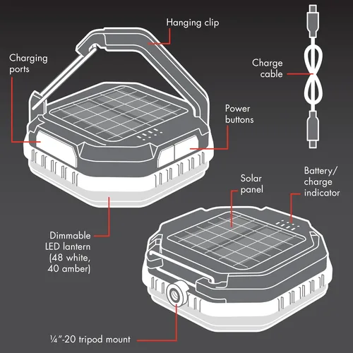 Vista 3 de Wagan EL4308 Linterna de camping LED con energía solar recargable por USB, linterna LED para tienda de campaña, luz de campamento con clip colgante
