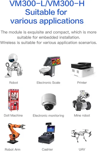 Vista 6 de Vonets Módulo VM300-H WiFi Bridge Ethernet/WLAN repetidor/Mini Router 2.4GHz Grado industrial con 2 antenas externas, adecuado para integración