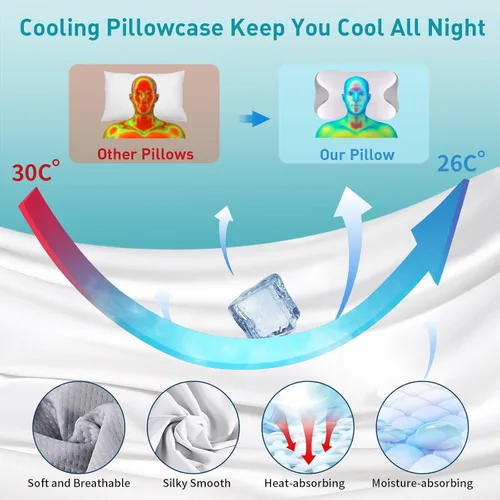 Vista 2 de Cervical Pillow for Neck Pain Relief, Ergonomic Neck Pillow for Sleeping Contour Memory Foam Pillows, Orthopedic Bed Pillow for Side Back Stomach