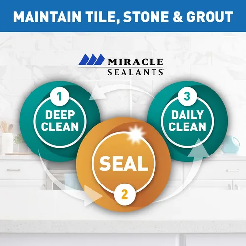 Vista 11 de Miracle Sealants 511 - Sellador de impregnación avanzado penetrante para encimeras, piedra, azulejos y lechada, galón