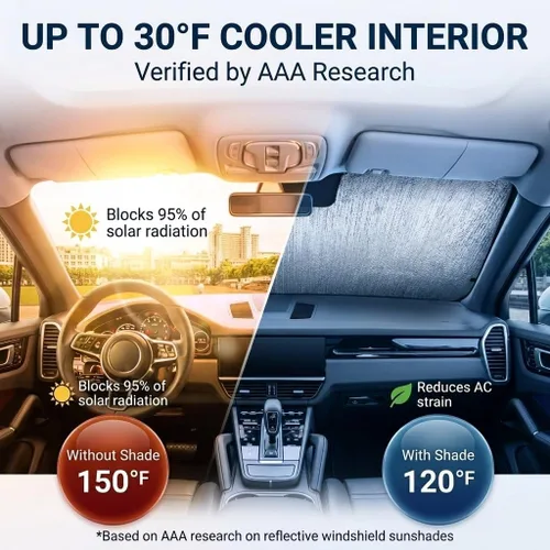 Vista 4 de Parasol reflectante automotriz de ajuste personalizado para Toyota 4Runner 2012 2013 2014 2015 2016 2017 2018 2019