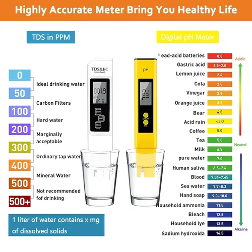 Vista 4 de Medidor de PH, medidor TDS PPM y medidor de humedad del suelo 3 en 1, kit digital de laboratorio de alta precisión PH/EC [actualizado] para agua
